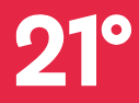 Картинка 21 градус